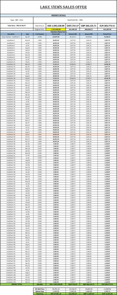 samana lake views payment plan