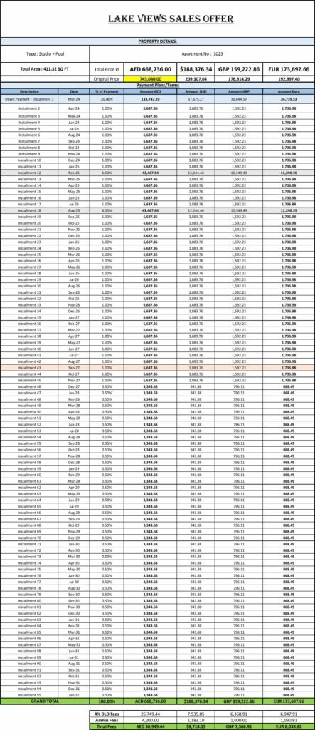 samana lake views payment plan